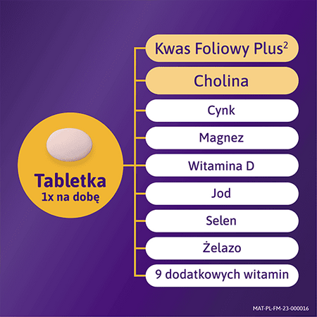 Femibion 1 Wczesna ciąża, suplement diety dla kobiet w ciąży od 1 do 12 tygodnia, zawiera Kwas Foliowy Plus, cholinę, opakowanie na 4 tygodnie, 28 tabletek